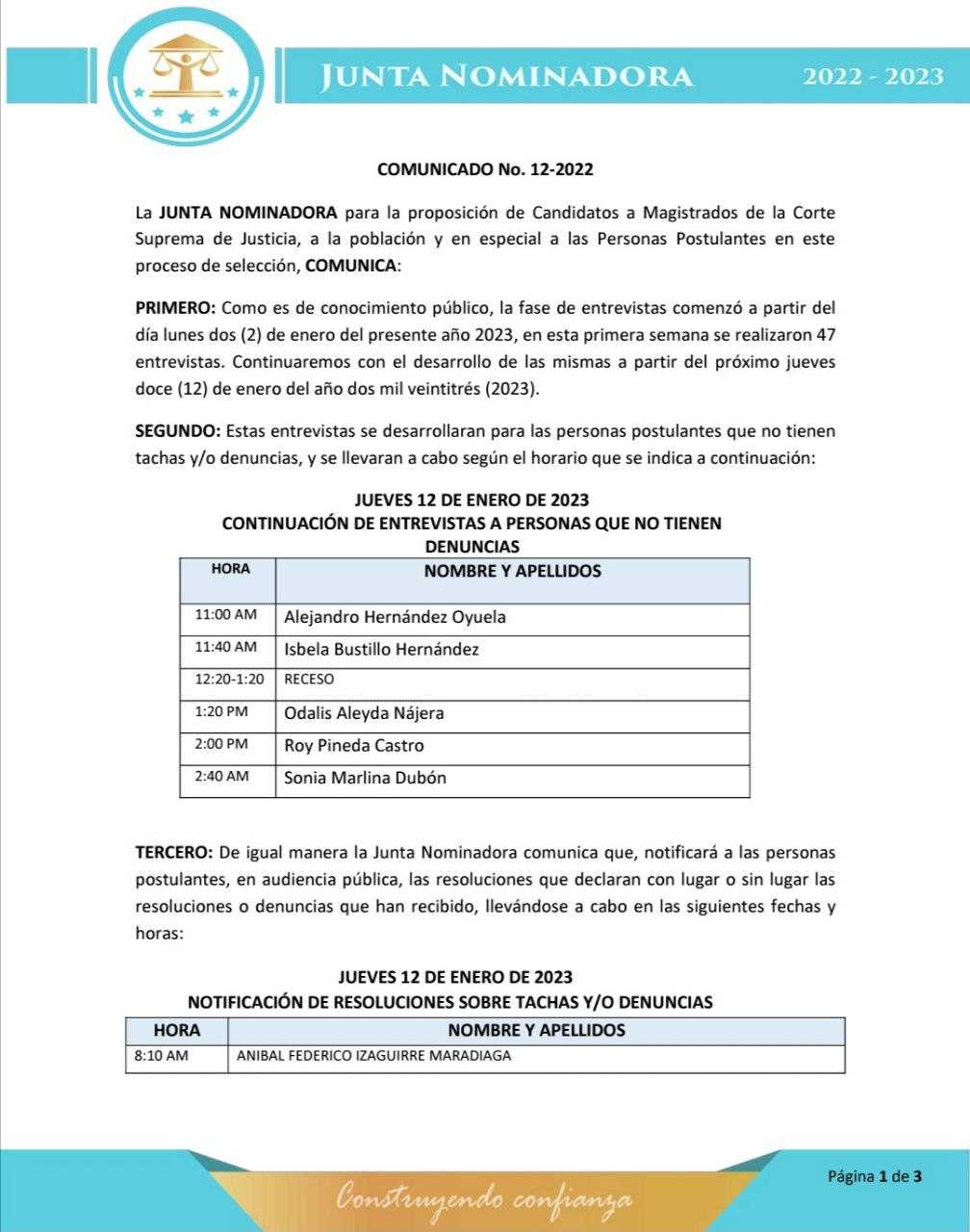 En audiencia pública JN dará resolución de tachas y denuncias a postulantes a magistrados 